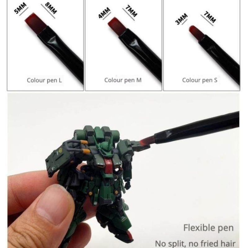 MSWZ MS-063 Ensemble de pincea - Paint Model Kit avis et prix